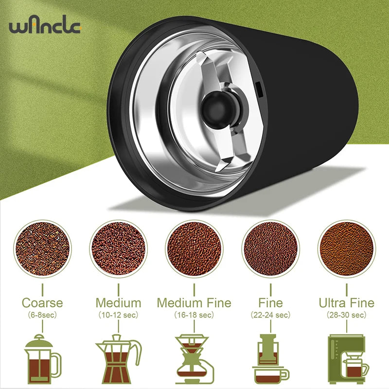 High-Powered Coffee Bean Grinder