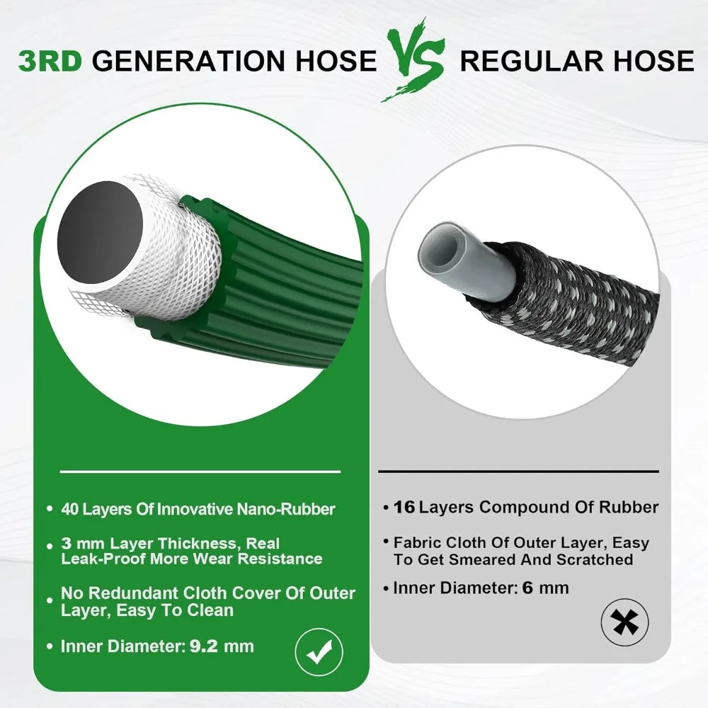 Expandable Garden Hose With Spray Nozzle