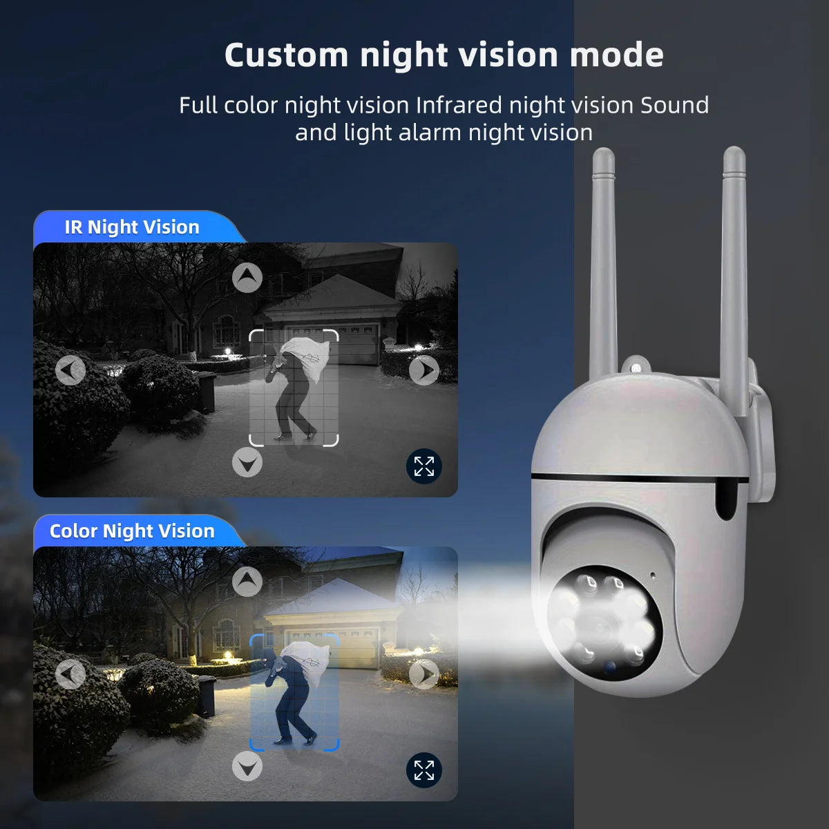 Night Auto Tracking WiFi Camera Security Camera Baby Monitor