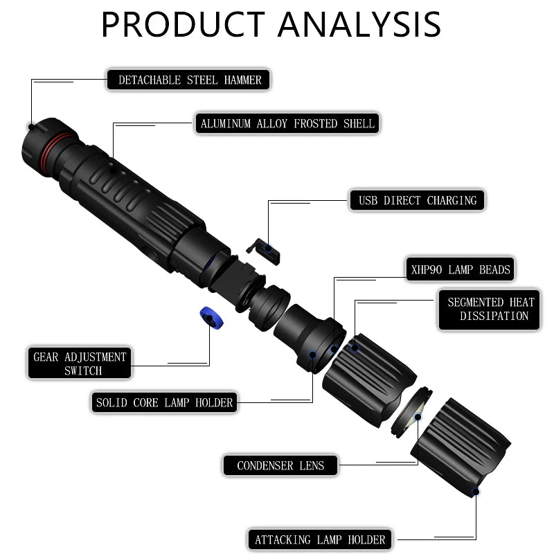 Waterproof Tactical Hunting Flashlight with Safety Hammer