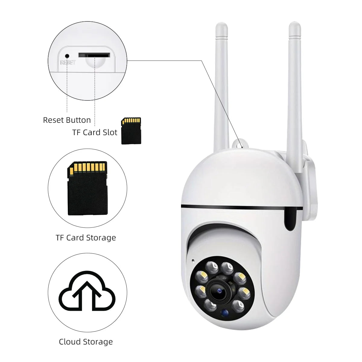 Night Auto Tracking WiFi Camera Security Camera Baby Monitor